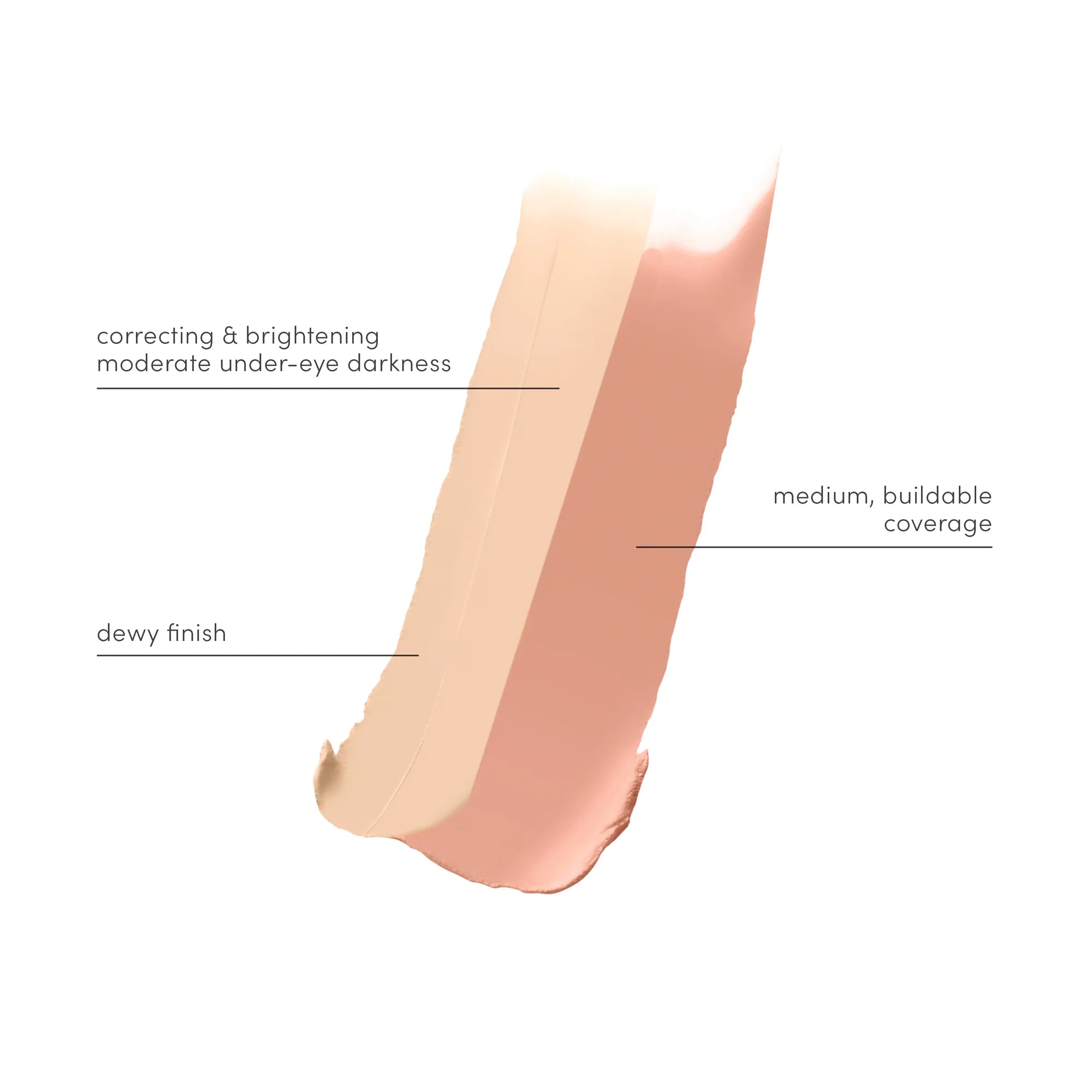 Circle\Delete Concealer Jane Iredale