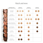 Correcteur Liquide PureMatch Jane Iredale