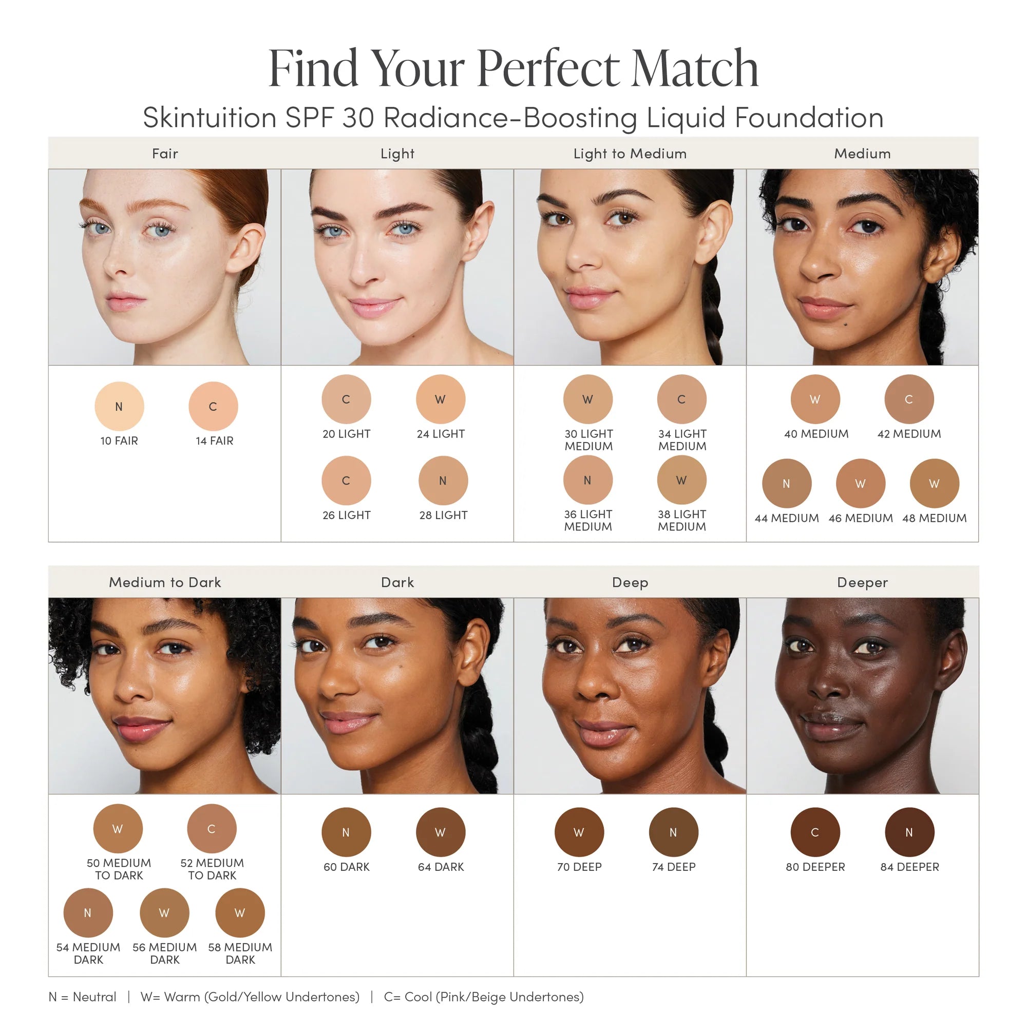 Fond de Teint Éclat Skintuition SPF 30 jane iredale