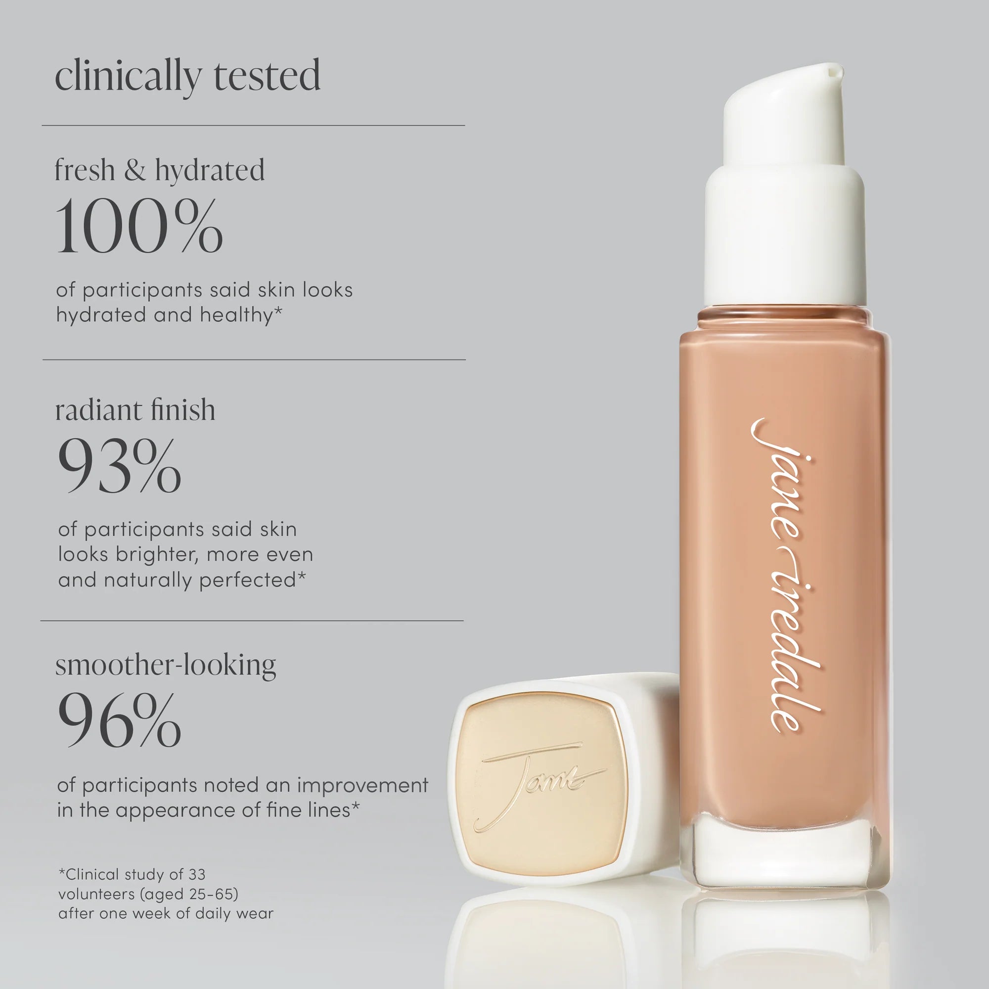 Fond de Teint Éclat Skintuition SPF 30 jane iredale