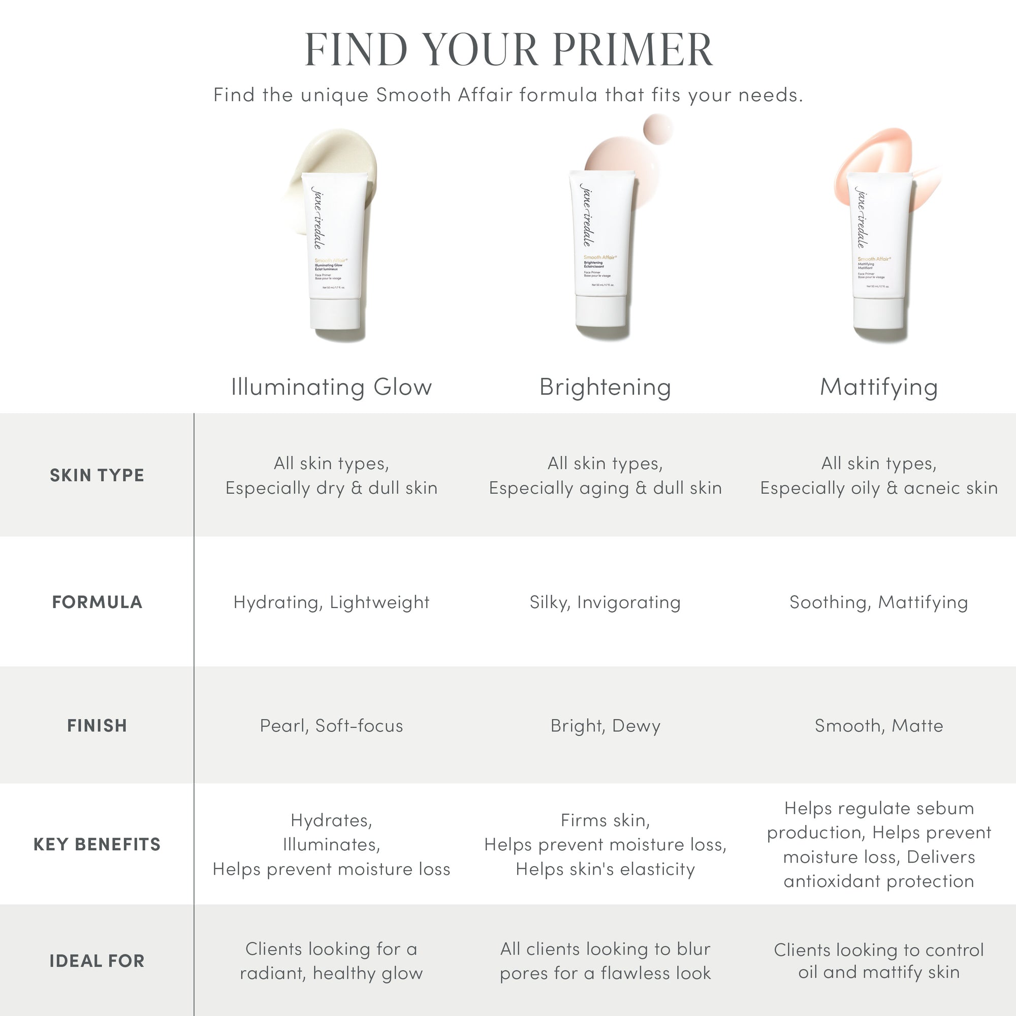 Smooth Affair Brightening Face Primer Jane Iredale
