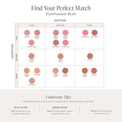 Blush PurePressed jane iredale