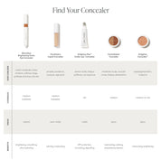 Anti-cernes Illuminateur Skintuition jane iredale