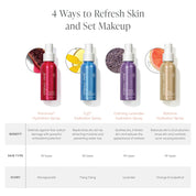 Spray Hydratant Fixateur de Maquillage D₂O Jane Iredale