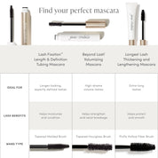Mascara Volumisant & Allongeant Longest Lash jane iredale