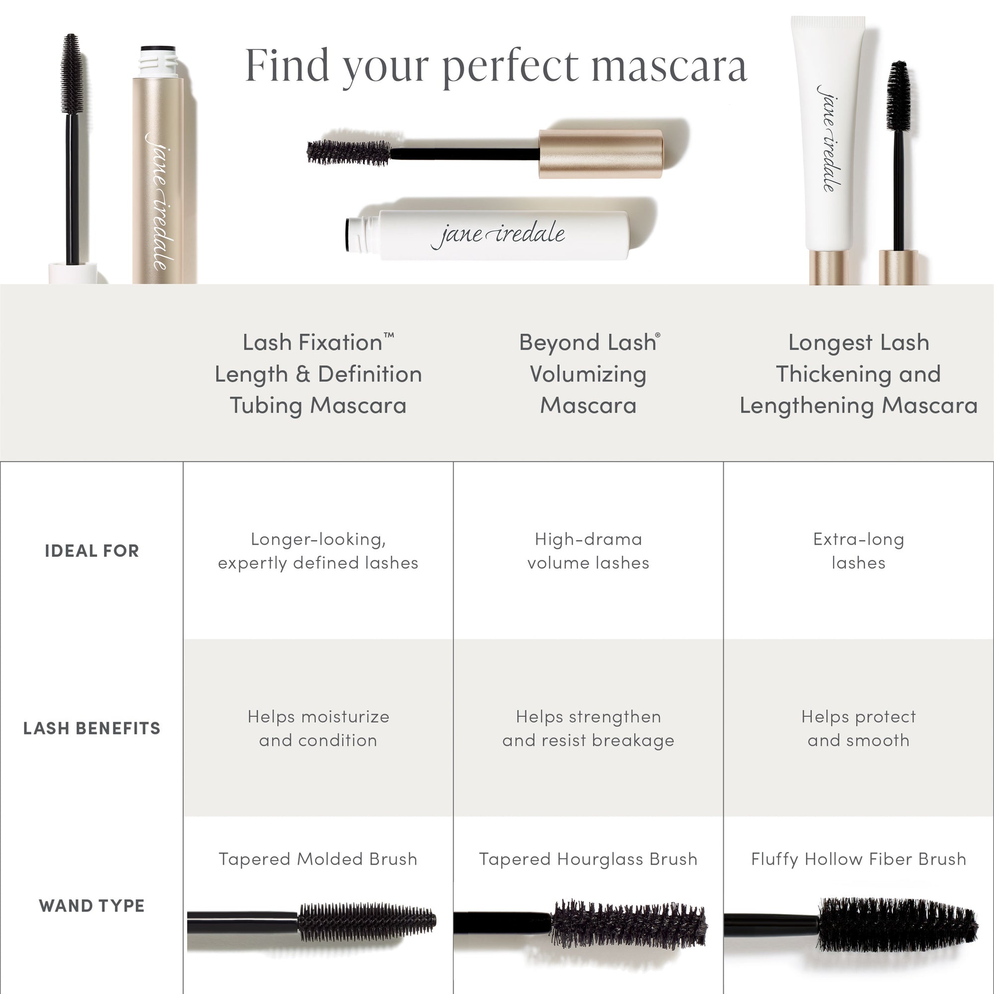 Mascara Tubing Longueur & Définition Lash Fixation Jane Iredale