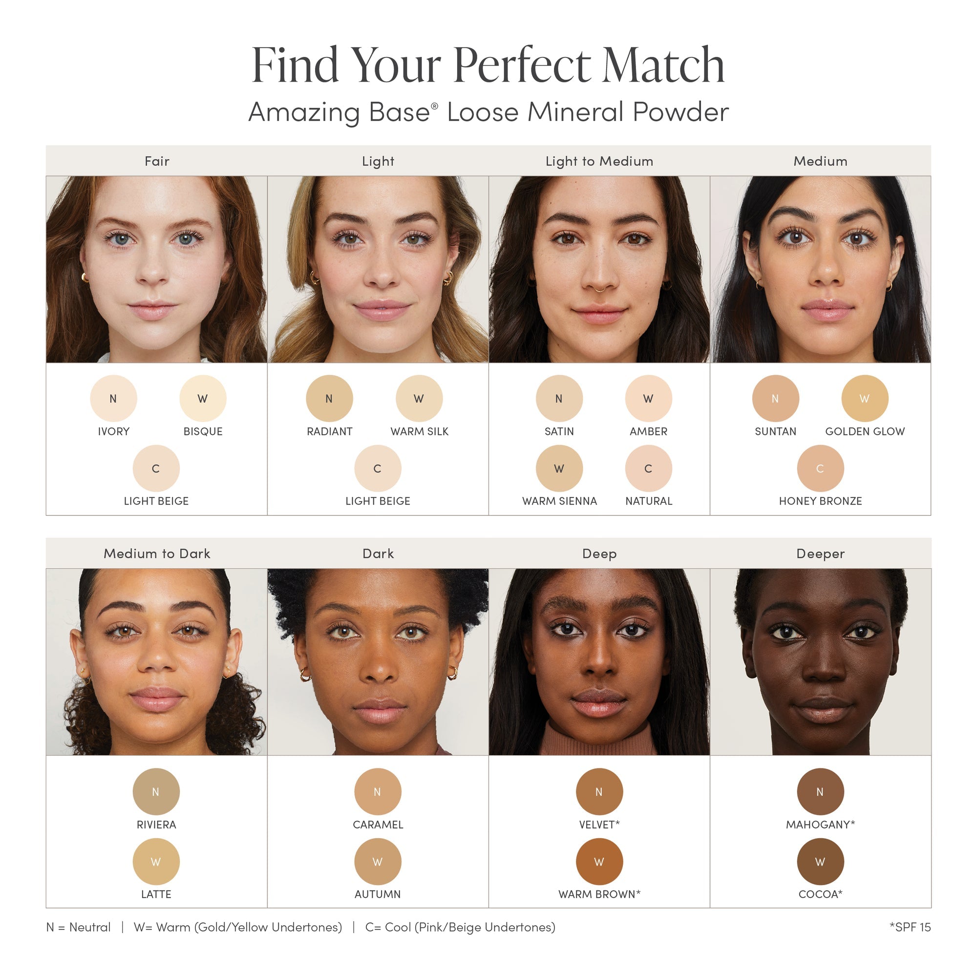 Poudre Fond de Teint Libre Amazing Base Jane Iredale