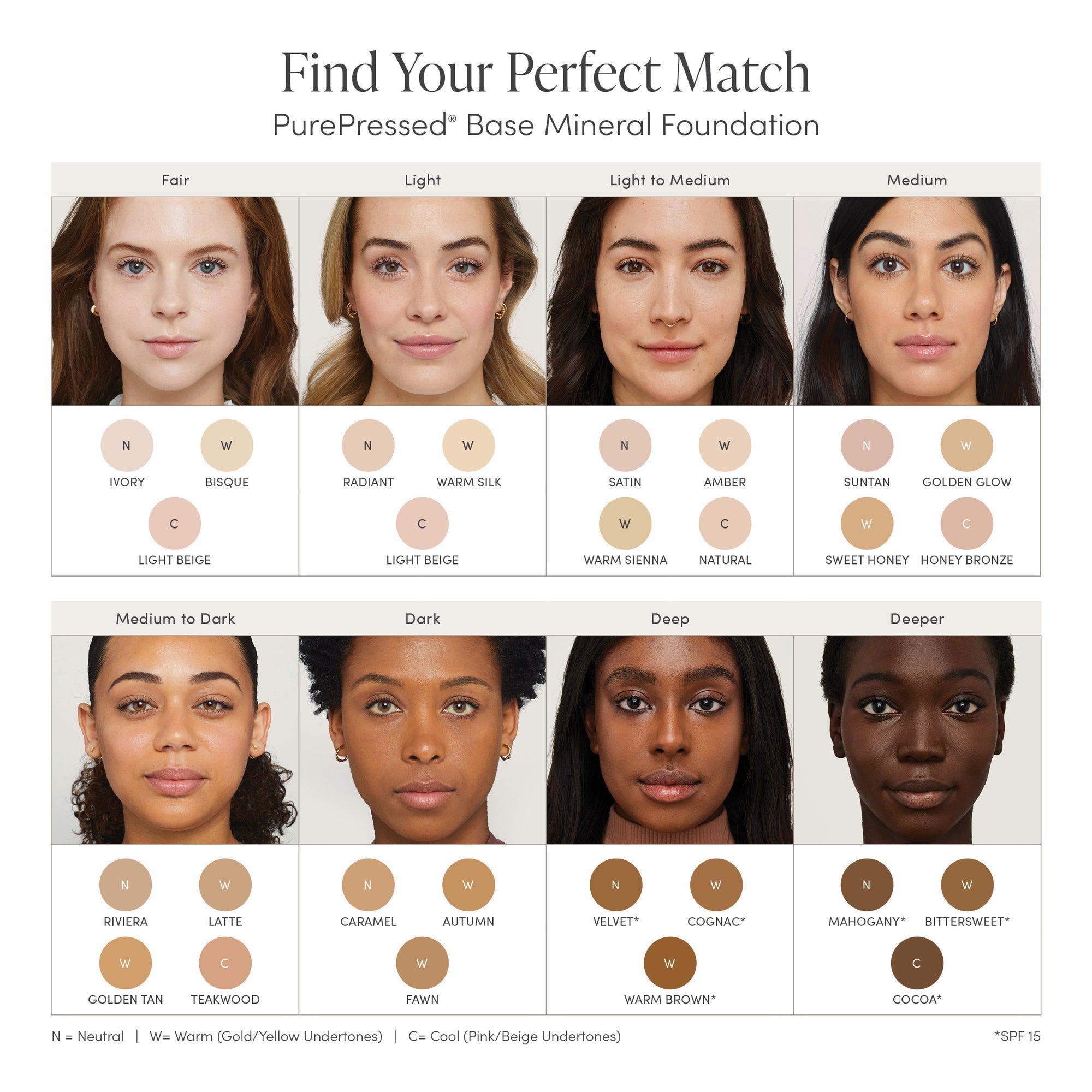 PurePressed Base Mineral Foundation REFILL SPF 20/15 Jane Iredale