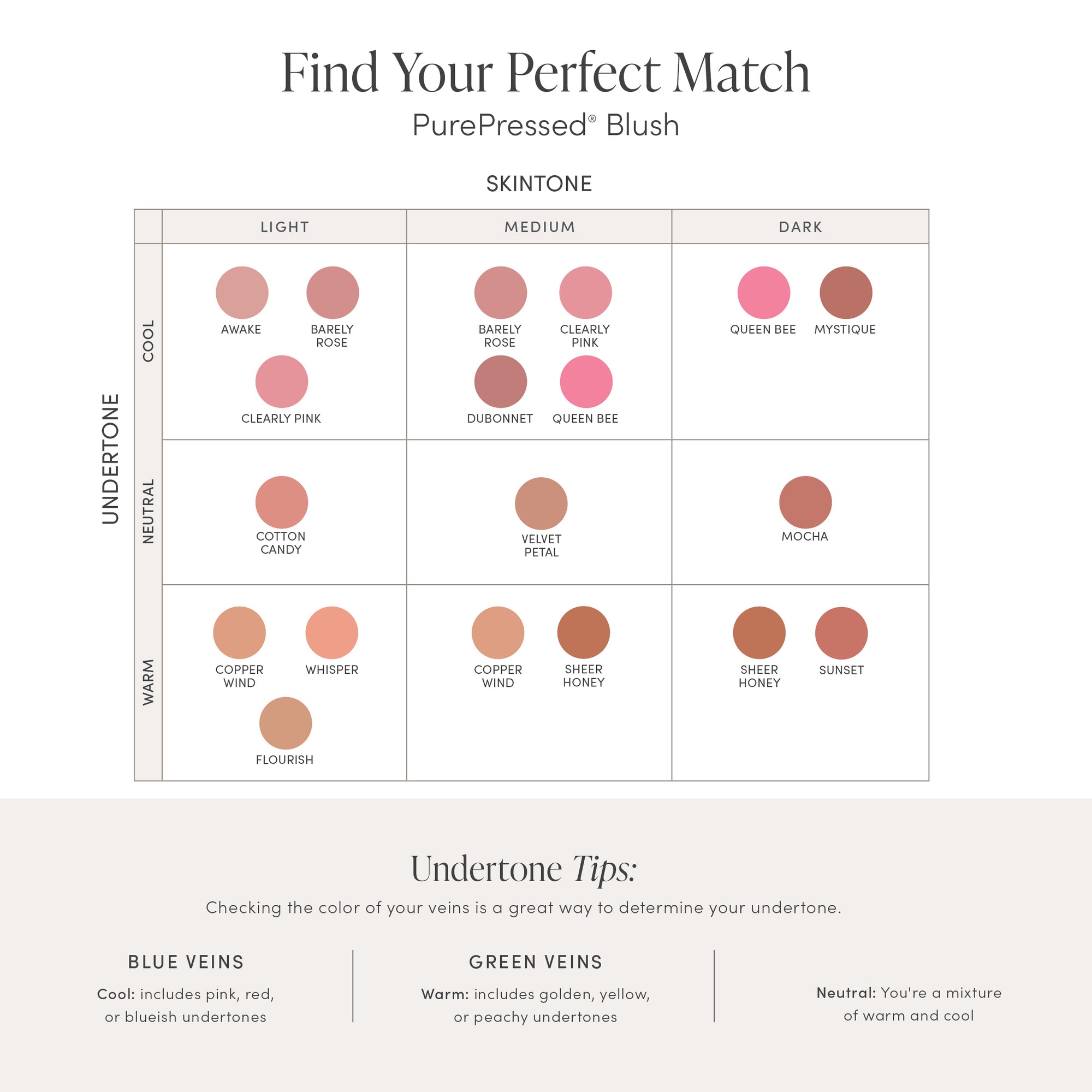 Blush PurePressed jane iredale